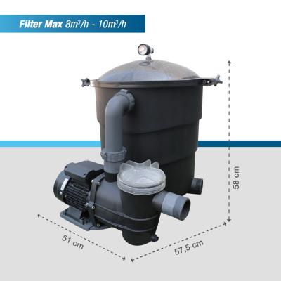 Goupe de filtration Filter Max  4,8m³/h 